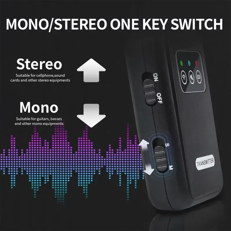 Hot Sale Professional 2.4G Stereo Wireless in Ear Monitor System Mini Transmitter Receiver Set for Band Stage Live