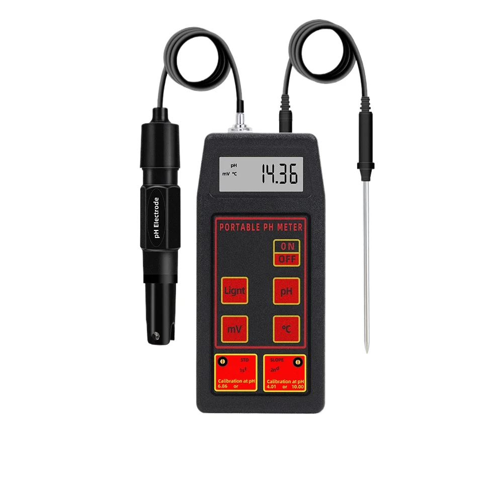 Portable Detector W…