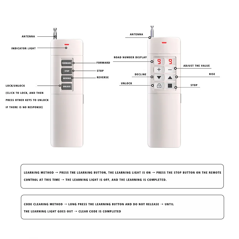 PUFFINS 220v/380v interruttore di controllo remoto Wireless telecomando con alimentatore inverso in avanti e indietro