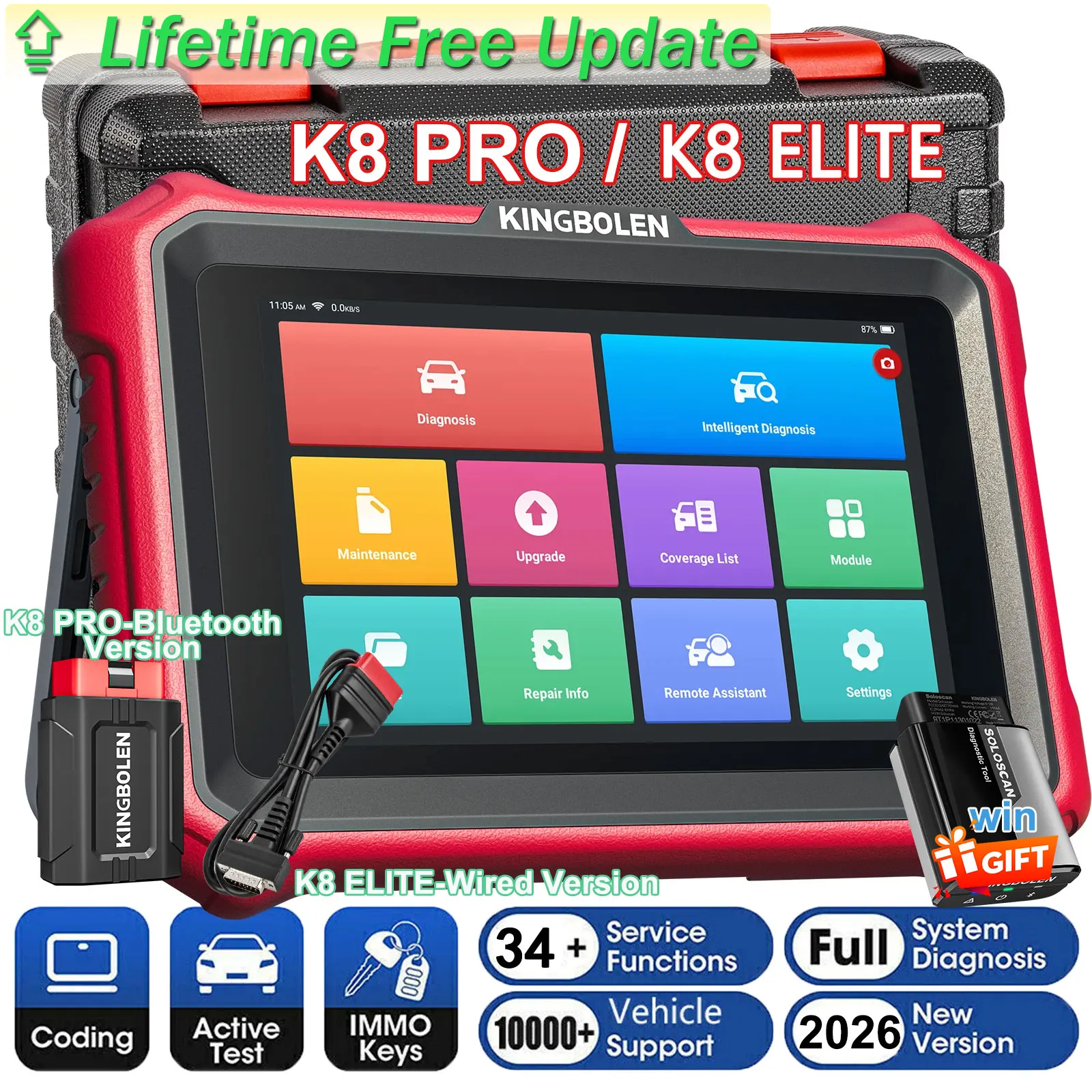 [Lifetime Free Upda…