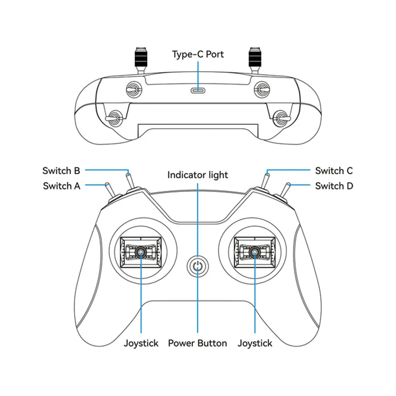 BETAFPV LiteRadio 2 SIM 송신기 - DJI 및 Phoenix RC8 FPV 시뮬레이터와 호환 가능