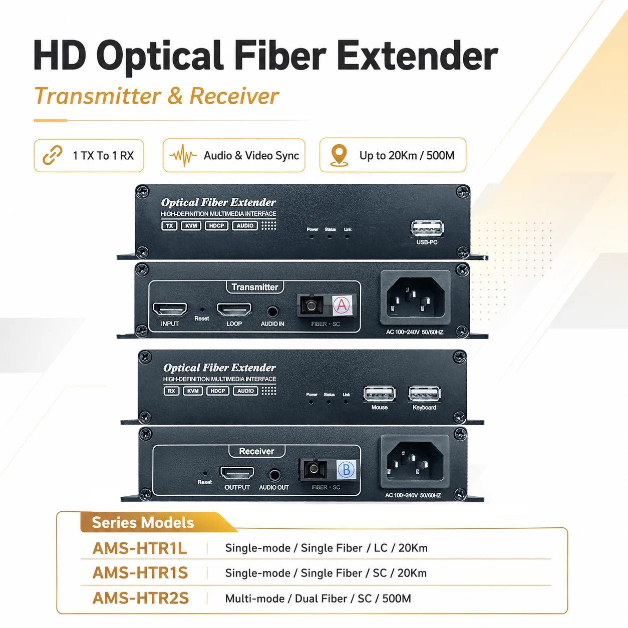 

1080P HD Optical Fiber Extender 1TX 1RX KVM USB Audio Loop Single Mode 20KM Multi Mode 500M HTR1L HTR1S HTR2S