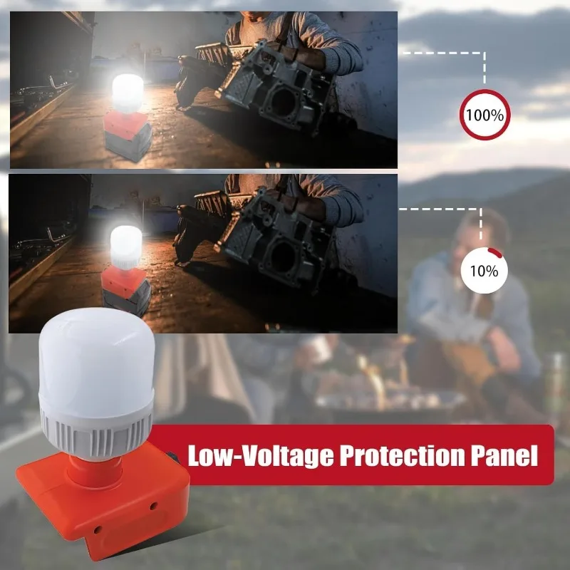 

E27 LED Bulb Wireless LED Work Light For Makita/Dewalt /Milwaukee /Einhell 18V20V Battery Handheld LED Flashlight Camping lamp