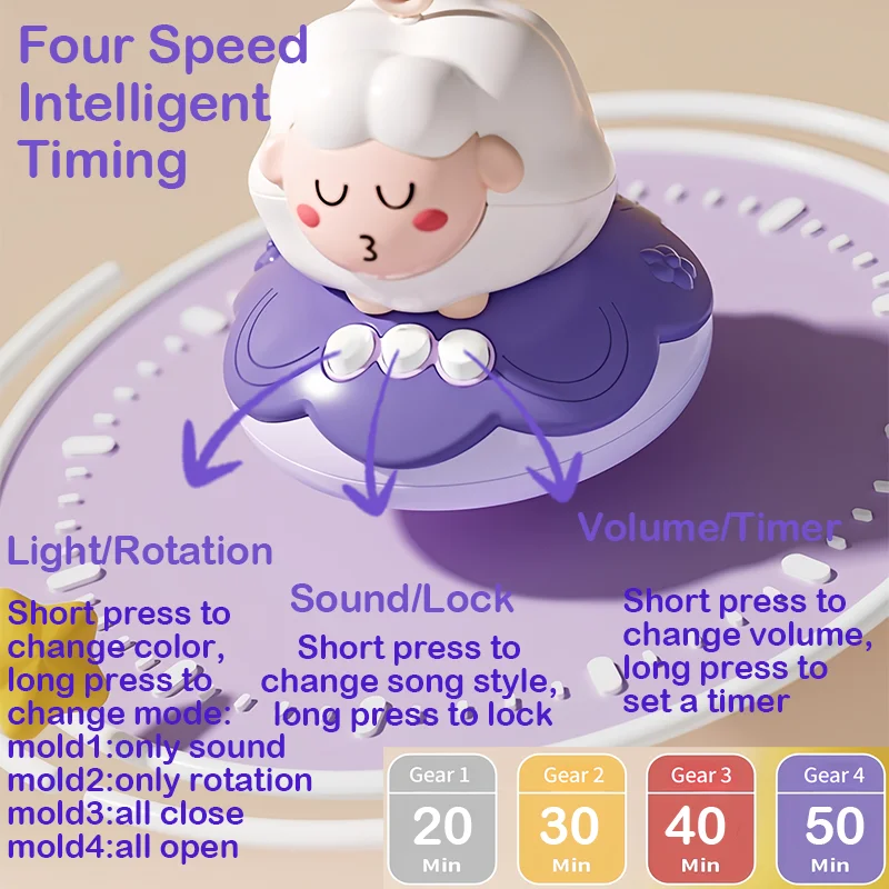 Thumbnail 4 - #59 Best Crib & Toddler Bed Accessories to Buy In 2026