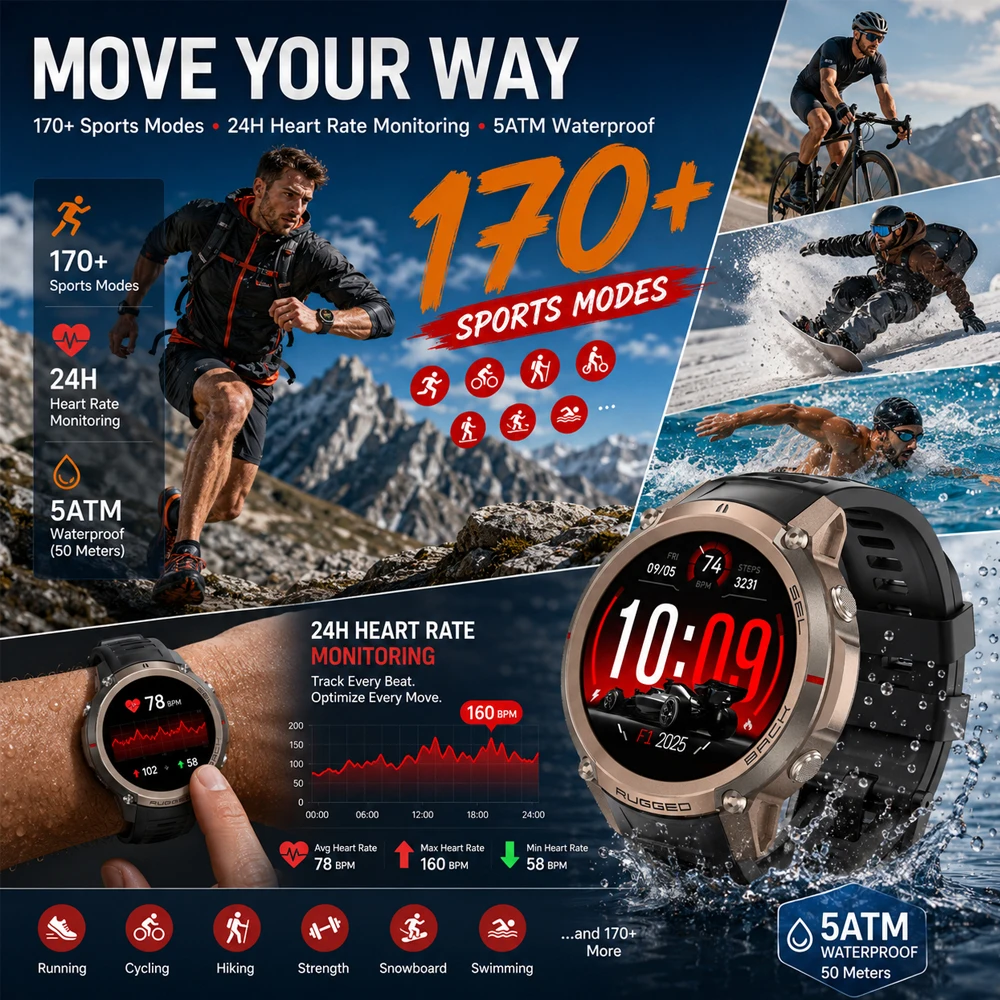 T-Rex 4 Military GPS Smart Wat - огляд і ціна Smartwatch Professional Watches For Men