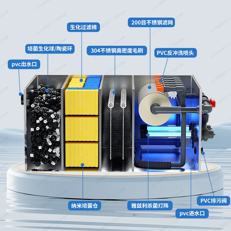 

High quality Stainless steel fish pond filter, rotary drum microfilter water circulation system, with backwash function