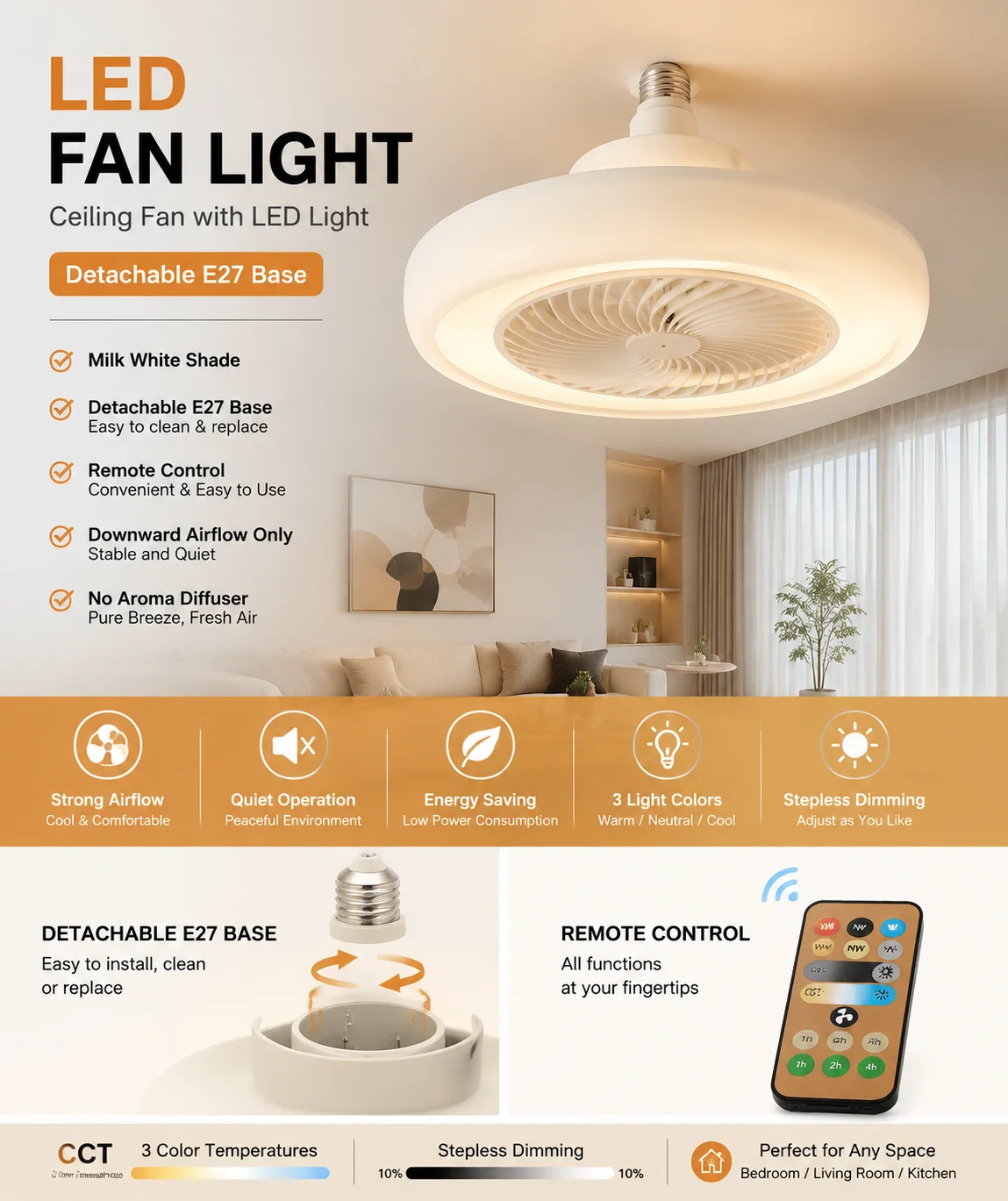 LED Fan Light with Crystal, 360° Oscillating,E27 Base,Three-Color Ceiling Fan Light for Home,Remote-ControlledSpeed Adjustment,