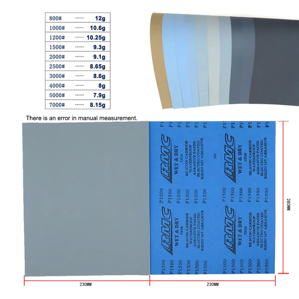 RMC CP38 230*280mm Wet Dry Square Sandpaper 800-7000 Grit Stationery Plastic Parts Metal Paint Surface Polishing Sanding Sheet