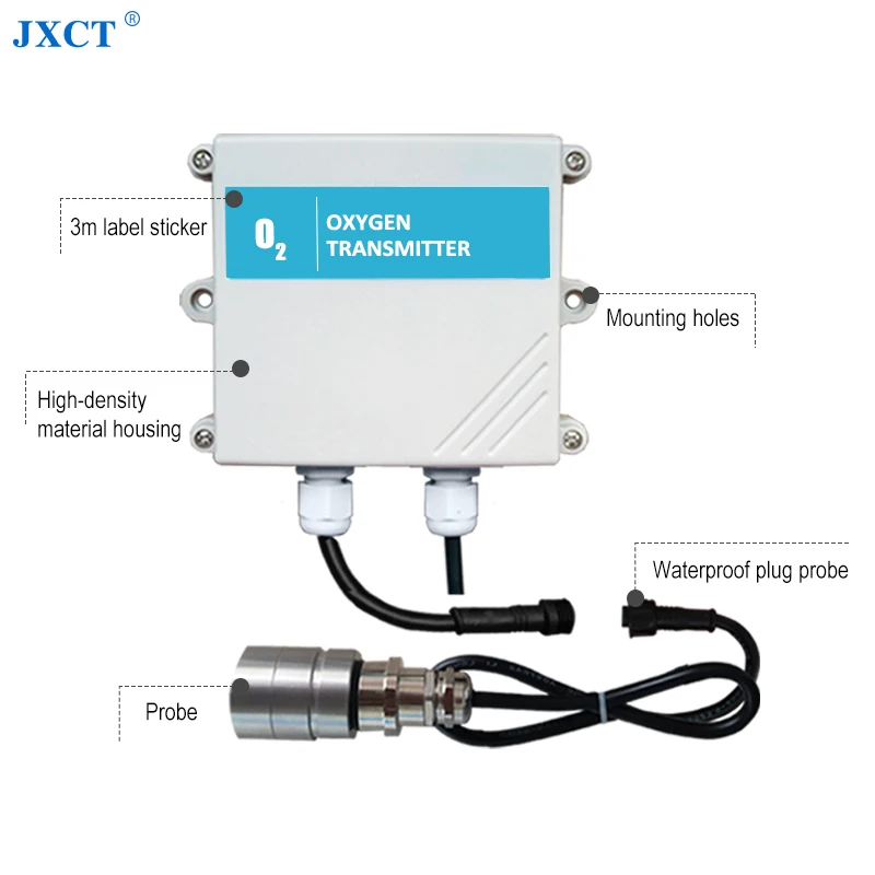 Sensor de concentración de oxígeno de tipo dividido, Analizador de Detector de Gas, Sensor de O2 RS485 Iot, Sensor de calidad del aire, barato