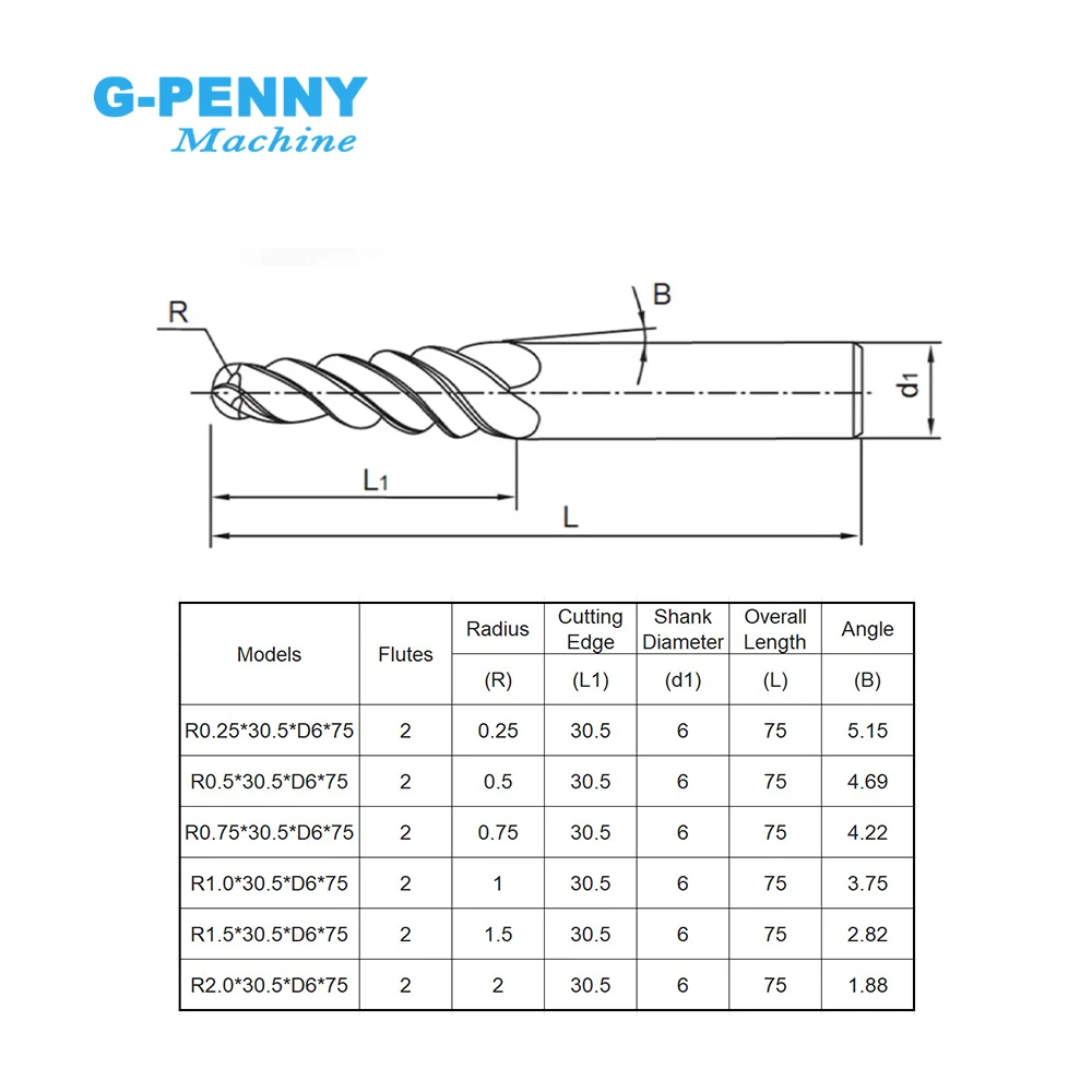 G-Penny R0.25 R0.5 R0.75 R1.0 R1.5 R2.0 CNC Tungsten Solid Carbide Coated Tapered Ball Nose End Mills Taper Cone Milling Cutter