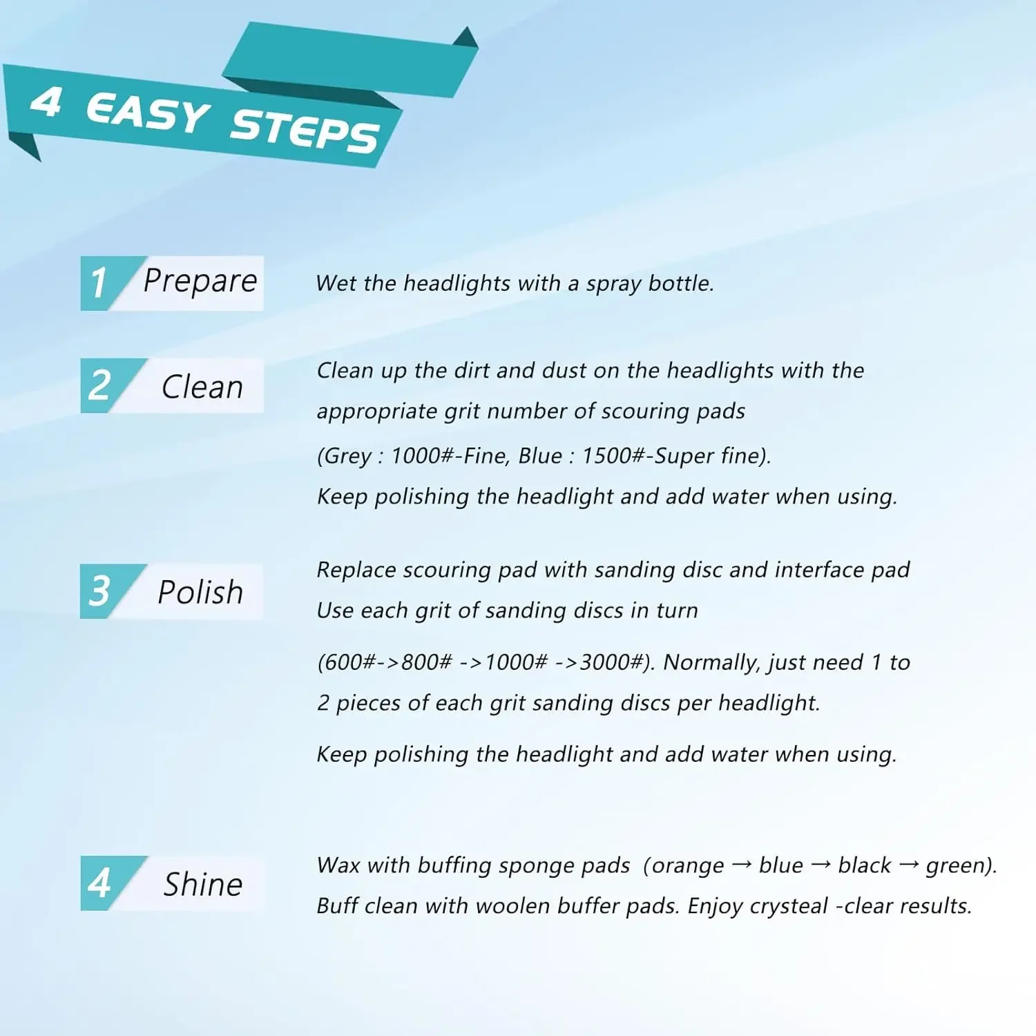 3 بوصة سيارة العلوي استعادة عدة 32 قطعة تلميع الرملي أقراص مع 1/4 بوصة عرقوب دعم الوسادة تجوب منصات التلميع الإسفنج