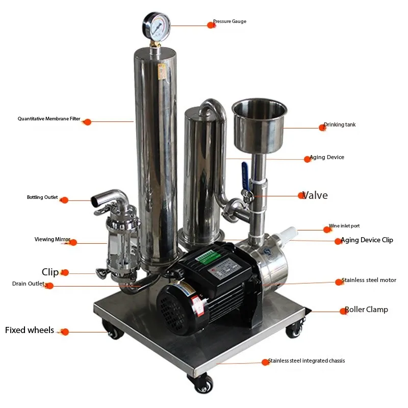 

Автоматическая система измерения и очистки вина, фильтры вкуса дрожжей и облакости для Baijiu, также возраст фруктового вина и пива