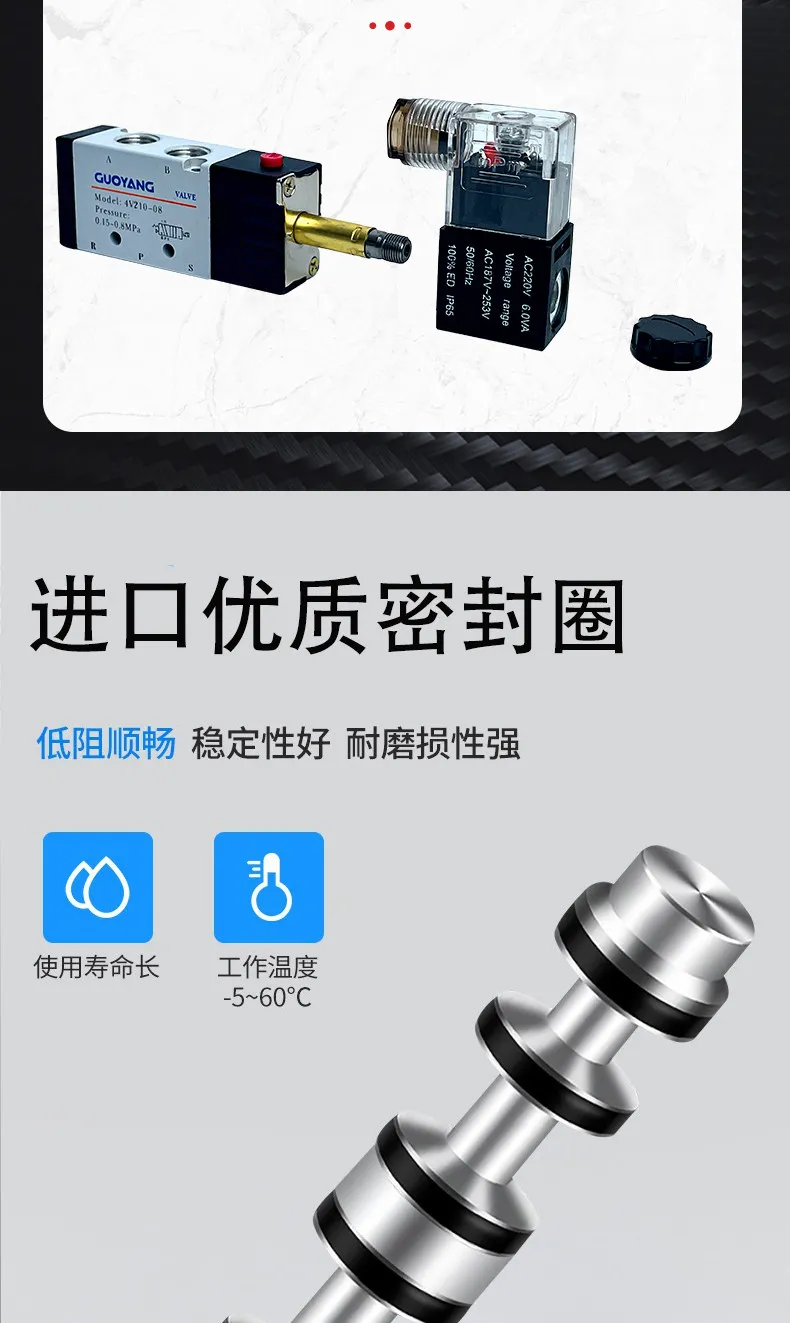 Magnetventil Pneumatic solenoid Hydraulik — Detail 2