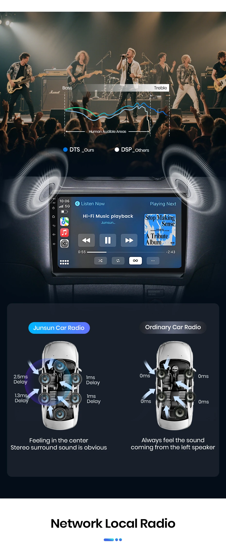 Junsun Autoradio für VW Volkswagen Caddy 2005-2015 mit CarPlay, Android Auto, FM, RDS, DSP, BT, GPS-Navigation, Lenkradfernbedienung, HD IPS Touchscreen, Plug & Play Multimedia-Player, Freisprechfunktion, Original-Autostil-Haupteinheit – Detail 12