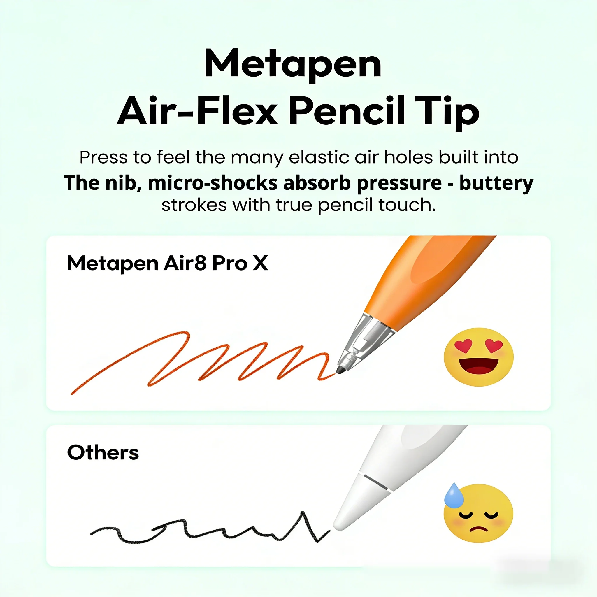 MetaPen Ultra-Quiet Stylus Pen for Apple Pencil 2 iPad Pencil with Palm Rejection for iPad Air 6/5 iPad Pro11 13 A16 M5 Mini 5
