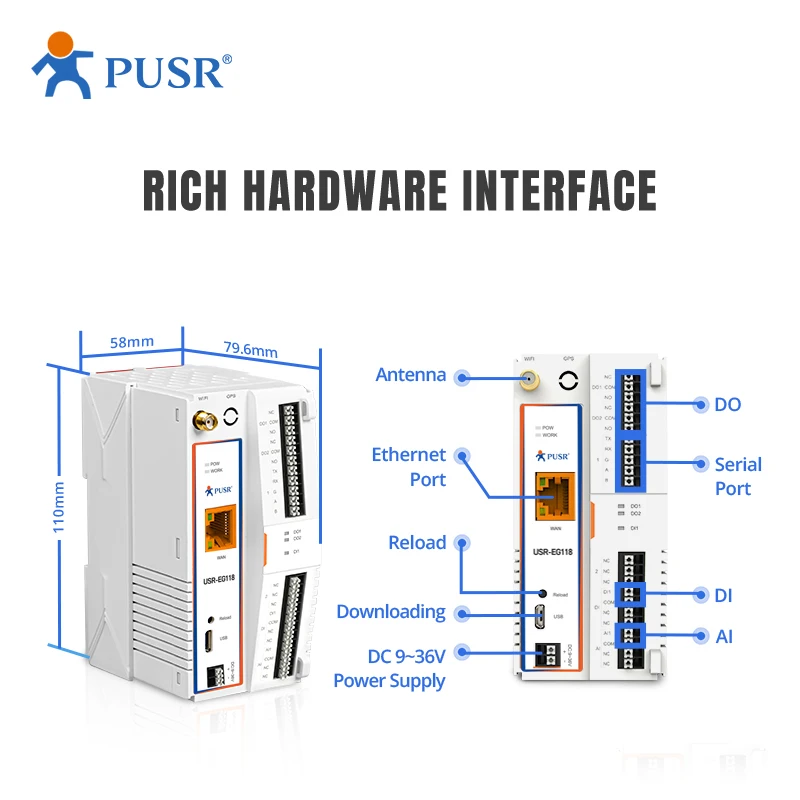 PUSR Industrial Ardunio Development IoT Gateway Support Secondary Ardunio C Language ESP32 Chipset USR-EG118