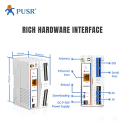 PUSR Industrial Ardunio desarrollo IoT Gateway soporte Ardunio secundario C Idioma ESP32 Chipset USR-EG118