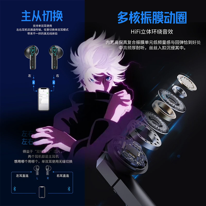 Satoru Gojo Cospaly bezprzewodowe słuchawki douszne z Anime Jujutsu Gojo Satoru Cosplay redukujące szum słuchawki Bluetooth 5.3 HD dla Androida