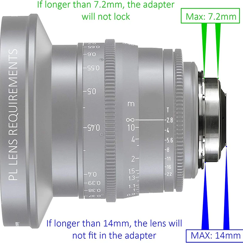 Metal Lens Adapter Ring for ARRI PL Mounted Lenses To Canon EF Mount Camera with 1/4\