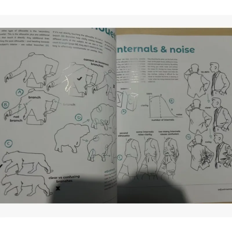 Clothing Drawing Tutorial Book Fold Painting Techniques Learn How To Draw Clothing and Fabrics Using TomfoxDraws English Version