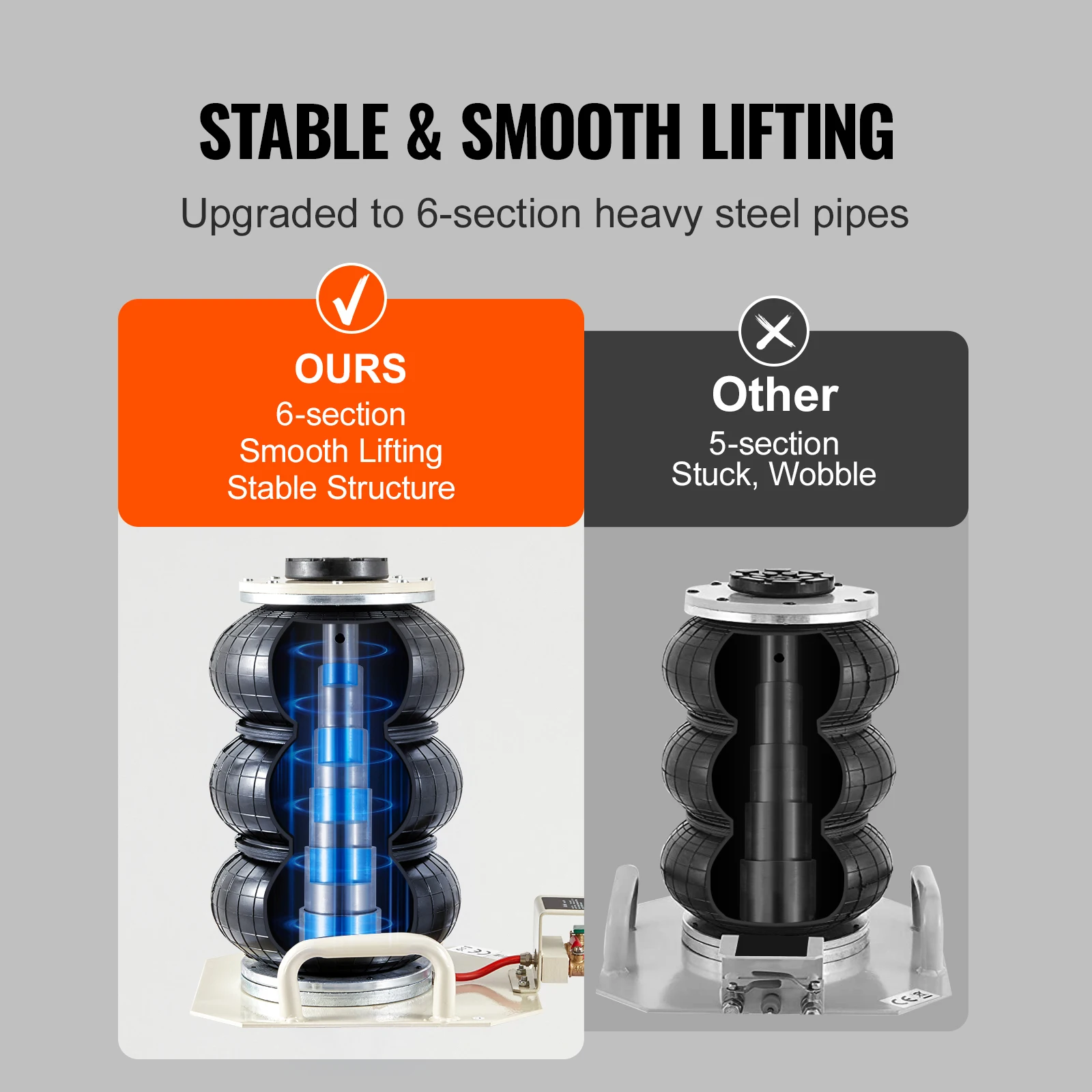 Thumbnail 4 - #24 Highest Rated Car Jacks to Buy in 2026