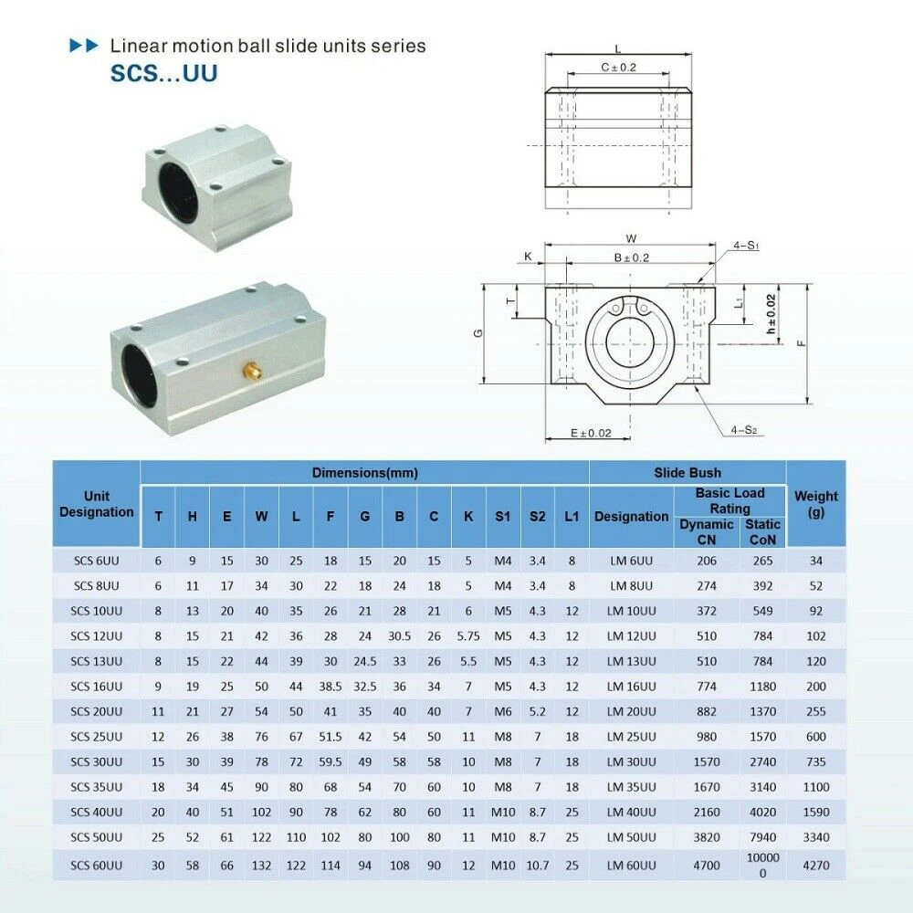 선형 모션 볼 베어 슬라이드 블록 부싱, SC8UU, SCS8UU, 8mm, SC10UU, 10mm, 12UU, SCS6UU 선형 샤프트, CNC 3D 프린터 부품, 1/4 개