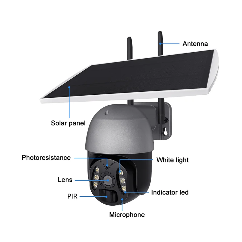 واي فاي لوحة طاقة شمسية بطارية كاميرا الأمن مقاوم للماء في الهواء الطلق Cctv جديد 4g بطاقة Sim Ip Camara De Seguridad #3