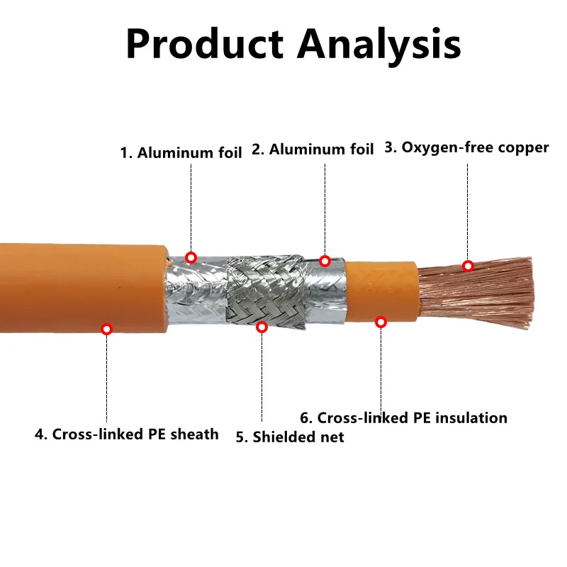 New energy electric vehicle charging pile high voltage line EVRP 13 11 9 7 5 3 2 1 AWG battery link shielded cable