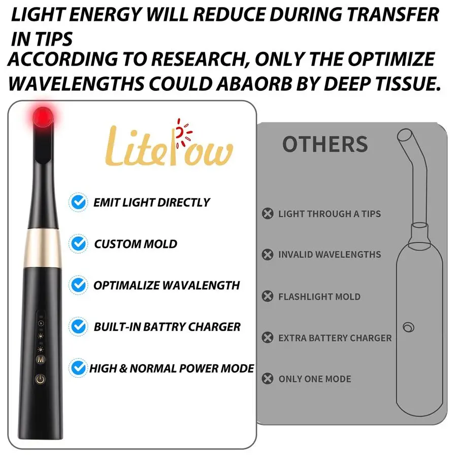 Dispositif de lumière rouge douloureuse, dispositif de traitement des douleurs canalisques réutilisable pour soulager la douleur et la gestion des douleurs buccales, réduire la douleur et R