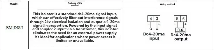 -DV/V جهد تيار مستمر من خلال عزل ثلاثي المحطات 2000 فولت، عازل جهد بأربعة أسلاك #6