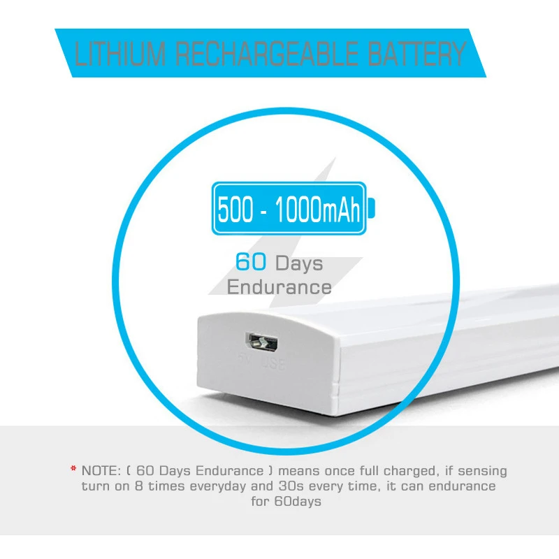 Motion Sensor Light USB Rechargeable LED Night Light Kitchen Cabinet Lamp Dimmable Wireless LED Lamp Closet Wardrobe Lighting