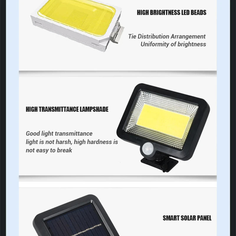 Thumbnail 3 - #35 Security Lights Price Drop Alerts