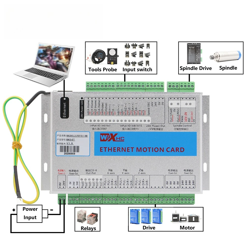 XHC إيثرنت 3/4/6 محور MACH3 CNC بطاقة التحكم في الحركة تردد 2000 كيلو هرتز تحكم لوحة القطع لمحرك متدرج/محرك سيرفو
