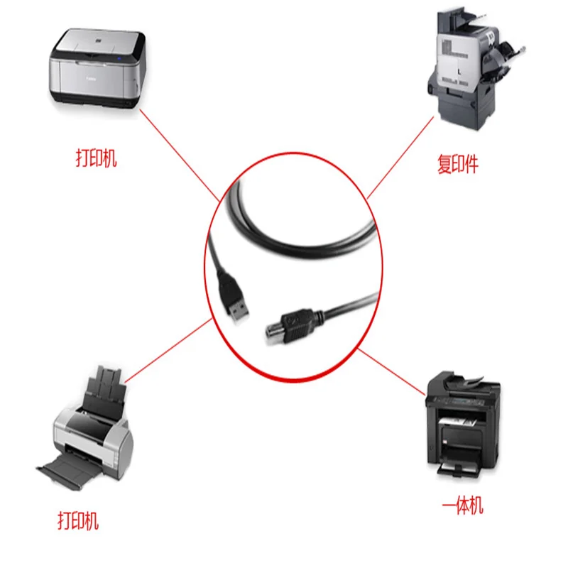 Linia do drukowania USB USB2.0 szybki kabel do drukarki danych linia łącząca usb do portu kwadratowego linii drukowania