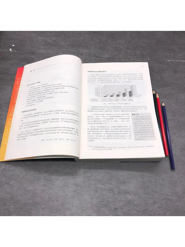 Libro-Winshare Comprensione Business 12a edizione