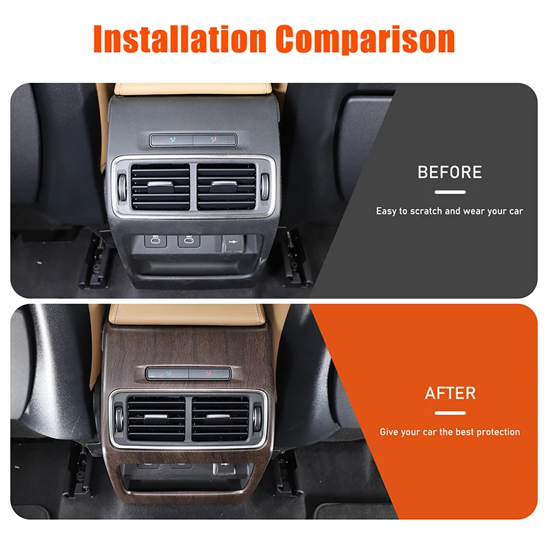 

For Land Rover Discovery Sport 2024 2025 Car Stickers Rear Air Conditioner Air Outlet Protective Cover Accessory