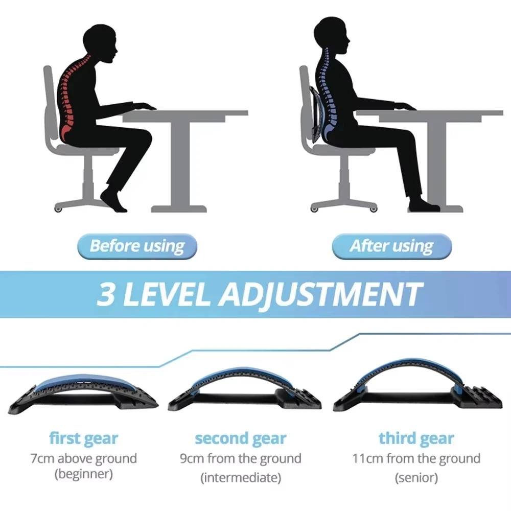 Magnetic Back Massager Muscle - Posture Corrector Back Brace recensie en prijs