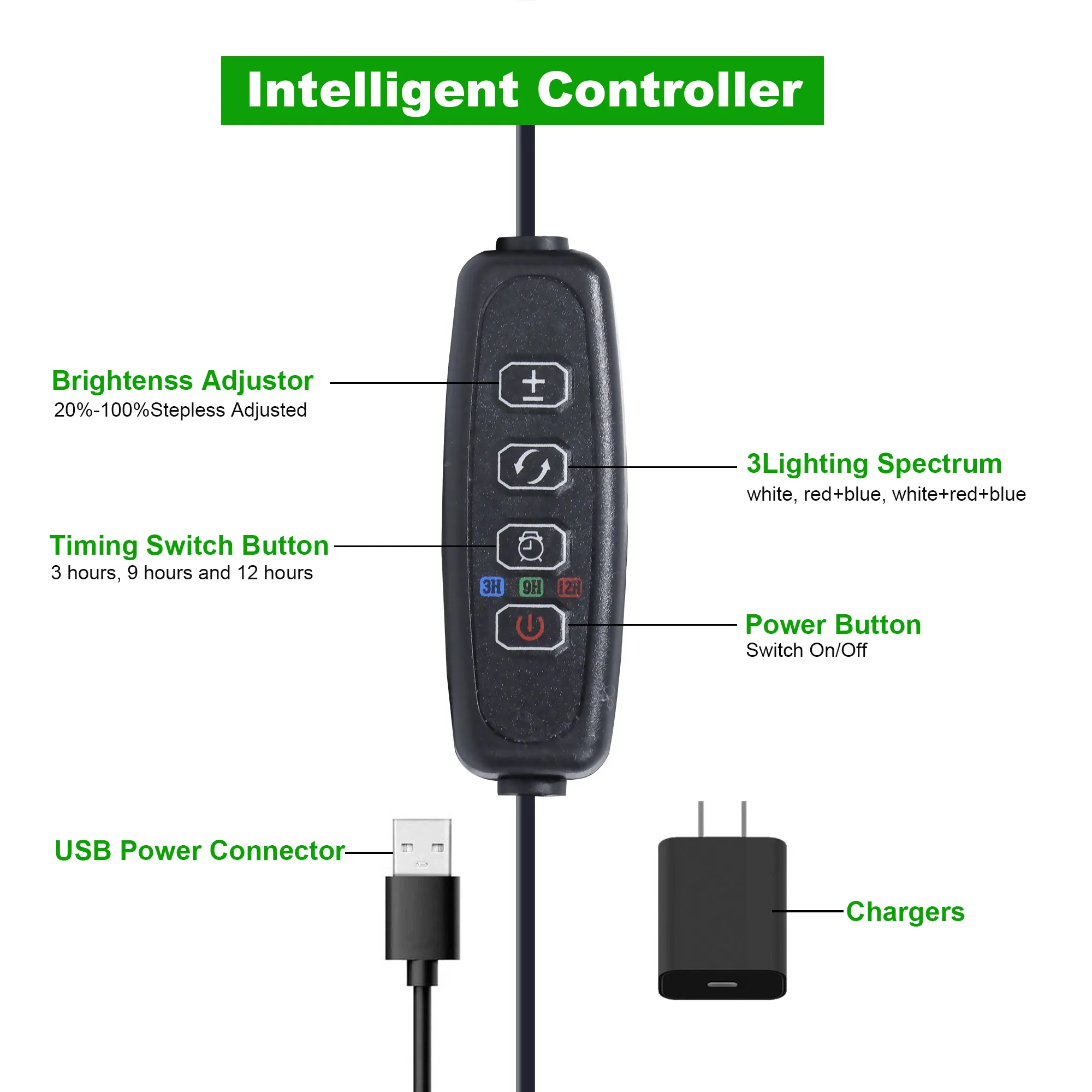 مصباح نمو نباتي كامل الطيف LED، ارتفاع قابل للتعديل 3H/9H/12H مصباح مكتبي يعمل بمنفذ USB، مناسب للأعشاب، إلخ