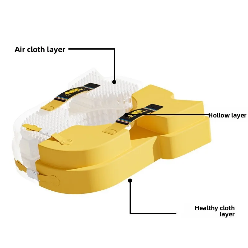 Рисунок 4 - Детское двухслойное водонепроницаемое
