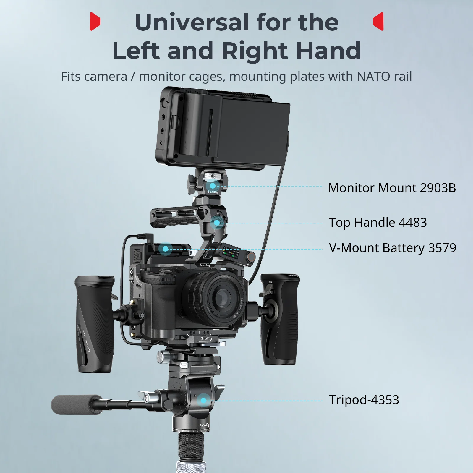 SmallRig Rotating Side Handle with NATO Clamp/ 1/4"-20 Screws Fluid Shooting Can Mount Magic Arms, Mics, Video Lights 5160