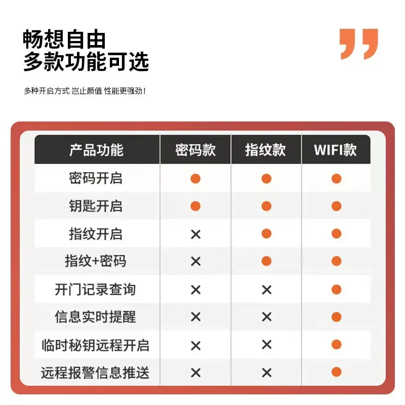 Household small 45/60/80 CM office fingerprint password All-steel anti-theft box fingerprint identification