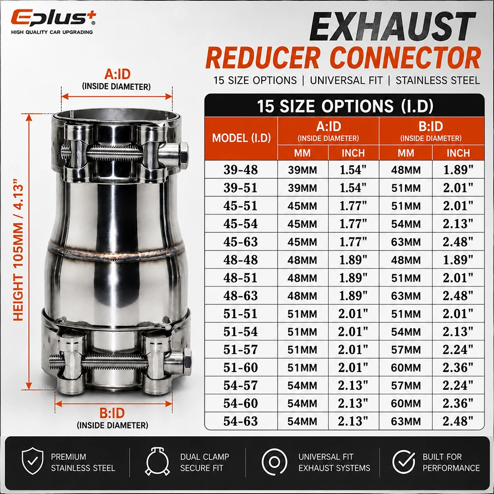 39-63mm ID Universal-Edelstahlrohradapter, gerader Reduzierverbinder für Auto- und Motorrad-Auspuffrohre, schweißfrei – Detail 1