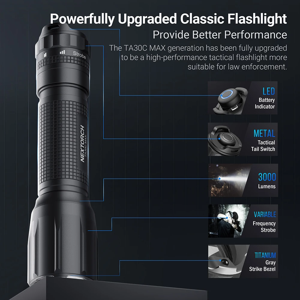 Nextorch TA30C MAX Tactical Flashlight 3000 Lumens High Power Led Flashlights Tactical Portable Rechargeable Flashlight