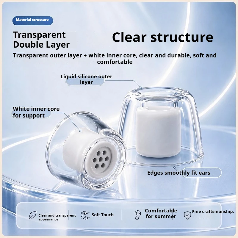 for Sony WF-1000XM6 /XM5/4/3 New Liquid Silicone Ear tips Earbuds Earphone Case Noise-canceling Bean Ear Cap Anti-slip Earplug view 4
