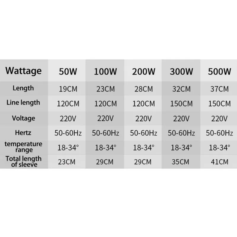 110v-220v Fish Tank Heating Rod 100/200/300/500W Stainless Steel Adjustable Aquarium Heater Submersible Thermostat Heating Rod