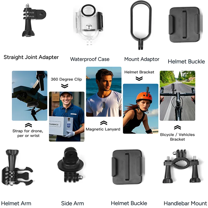 Thumbnail 2 - #70 Trending Underwater Camera Housings Right Now