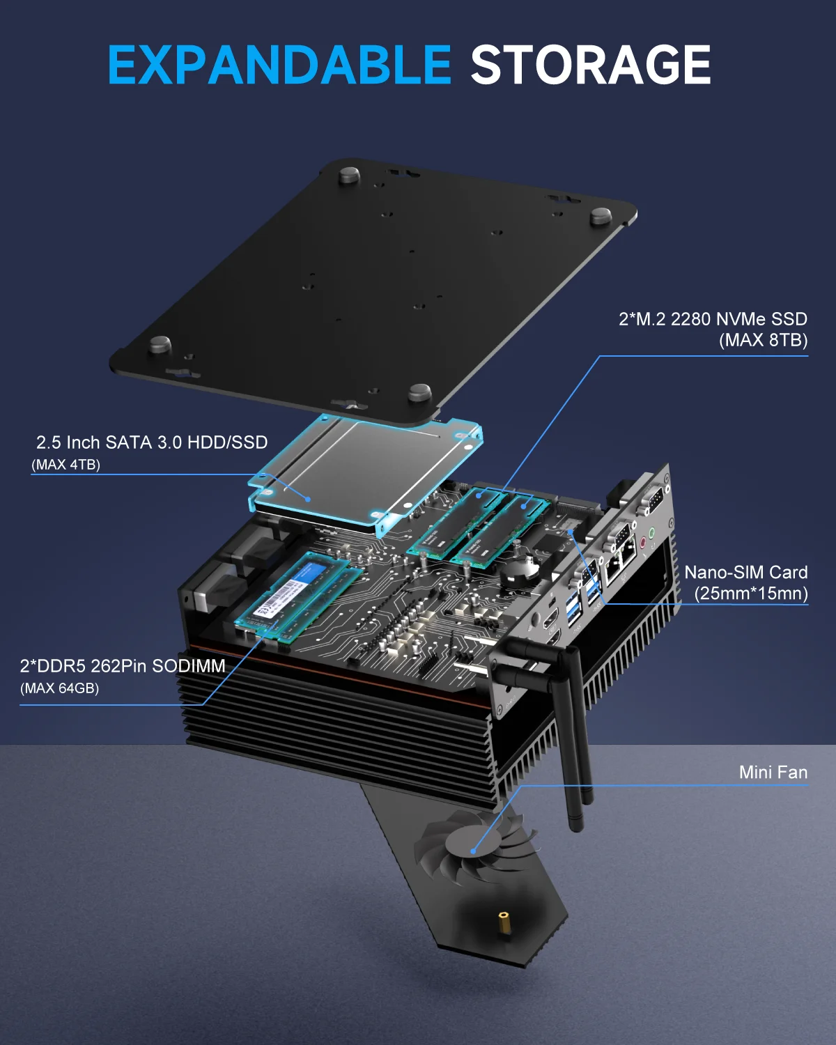 Компьютер HYSTOU Industrial Box Мини-настольный ПК i5 1235U HD DP Три дисплея 8 USB 2 RJ45 LAN Охлаждающий вентилятор широкого напряжения постоянного тока 9 В-36 В