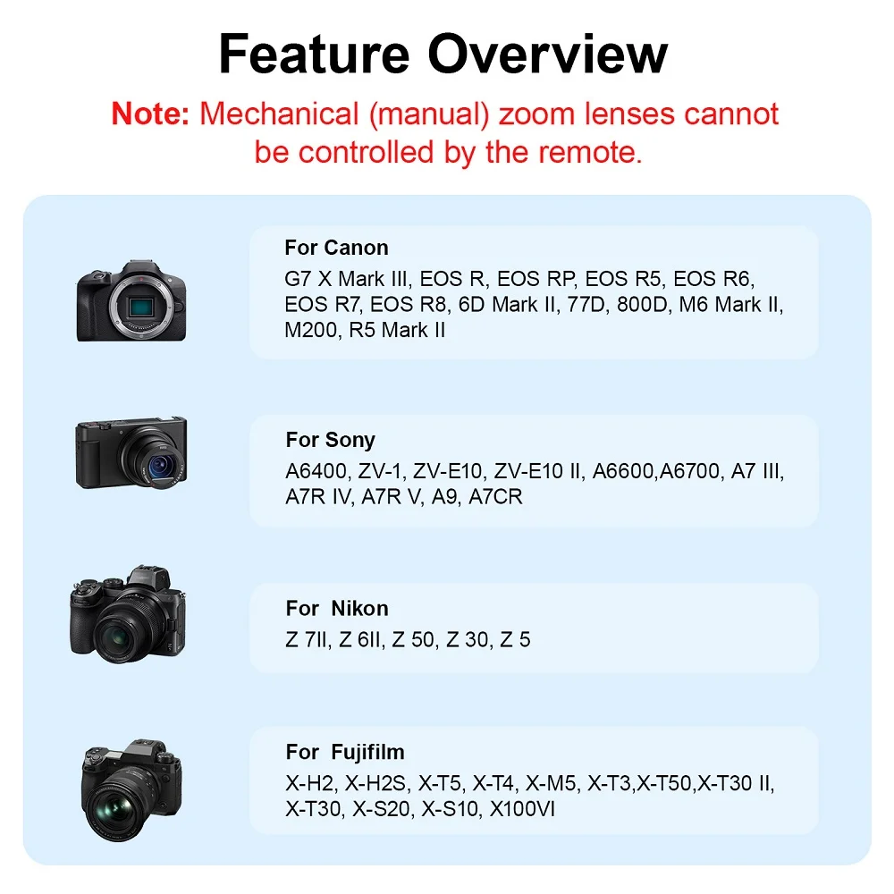 Mcoplus Bluetooth Wireless Shutter Remote Control for Sony A7IV A7III ZV-1 ZV-1F ZV-E10 A7C II A7C A7S III A7R V A1 A9 RX0 II view 5