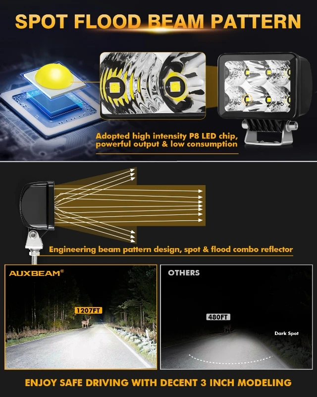 AUXBEAM  3 Inch LED Work Light 60W Spot Flood Combo Driving Lamp with 046 Harness set For Truck SUV ATV