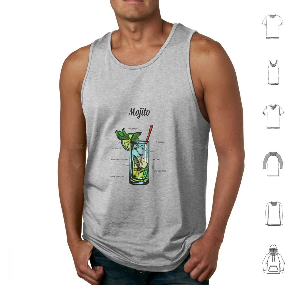 Mojito Recipe Tank Tops Print Cotton Cocktail Recipe Formula Ingredient Mojito Bartend Barman Bar Oz Tasy Delicious